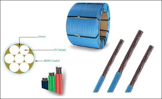 Unbonded PC Strand coils